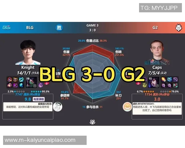 2026年3月份新闻国际邀请赛最新积分榜BLG以96分稳居第一名引发关注